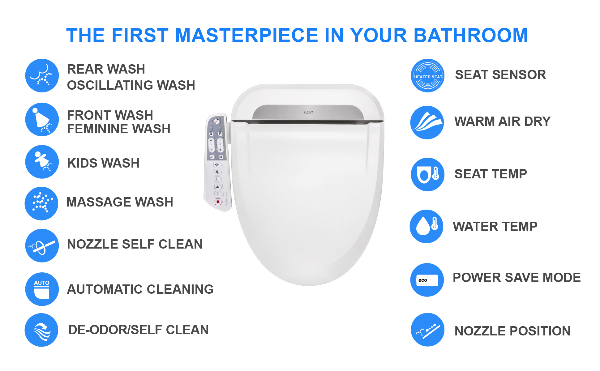 R FLORY Abattant WC Japonais Lavant électronique, Luxe Désodorisation Intelligent - FDB600 (Normal-EU) 14 R FLORY Abattant WC Japonais Lavant électronique, Luxe Désodorisation Intelligent - FDB600 (Normal-EU) -Geberit || Grohe || ALLIBERT Soldes