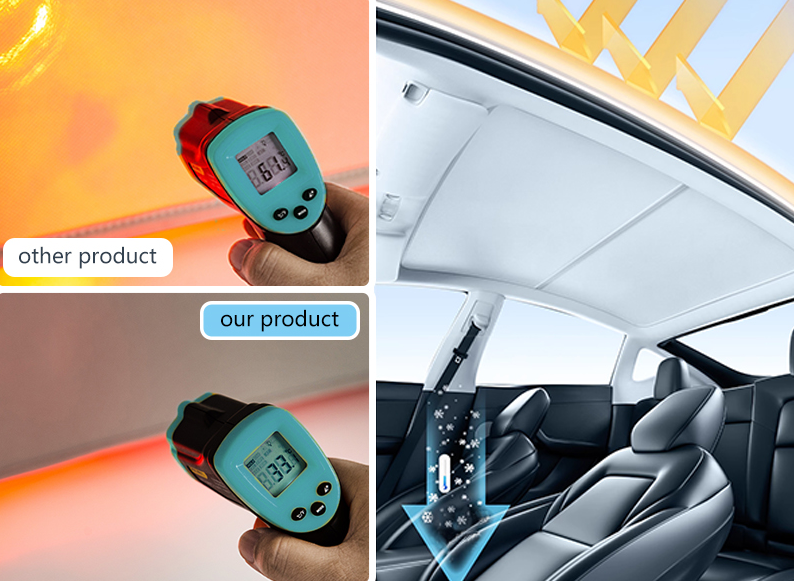  Ezunstuck Pare Soleil Voiture Tesla Model Y, Toit Ouvrant en  Verre Ombrage Auto, Et Isolation Thermique