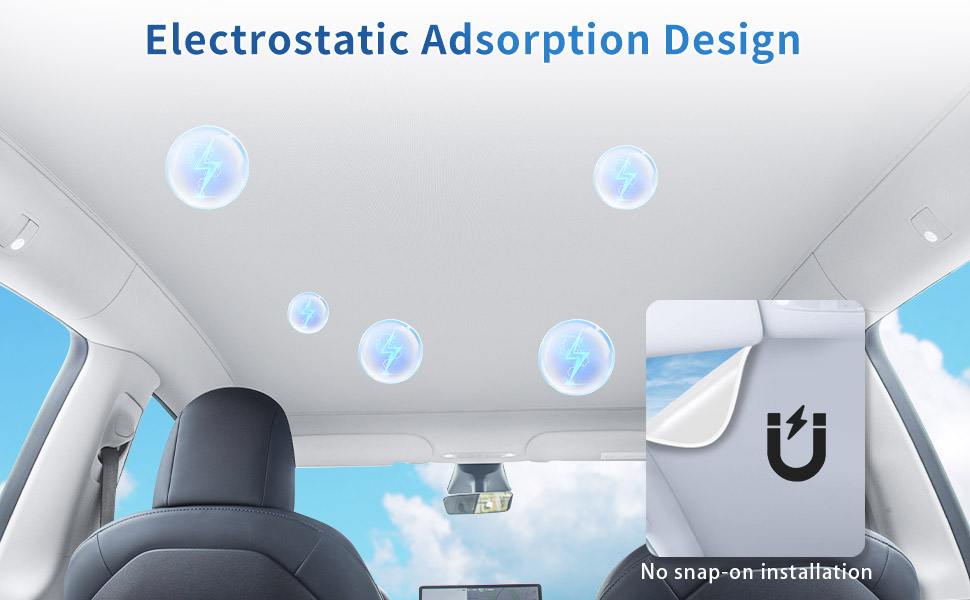 Livingfun For Tesla Model3 Modely Electrostatic Adsorption Type Skylight  Ceiling Insulation Sun Protection Sunshade - AliExpress