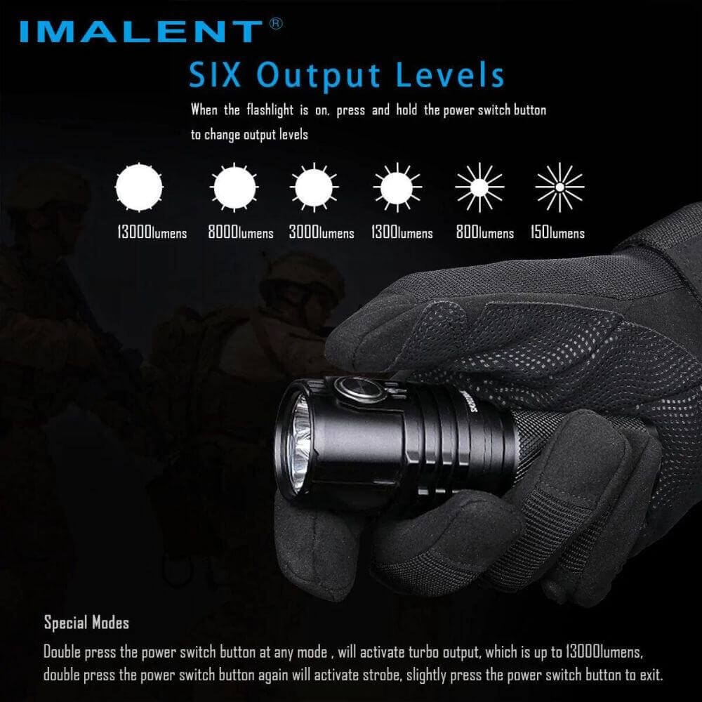 IMALENT MS03/MS03W 13000 LUMEN Flashlight – flashlightgo