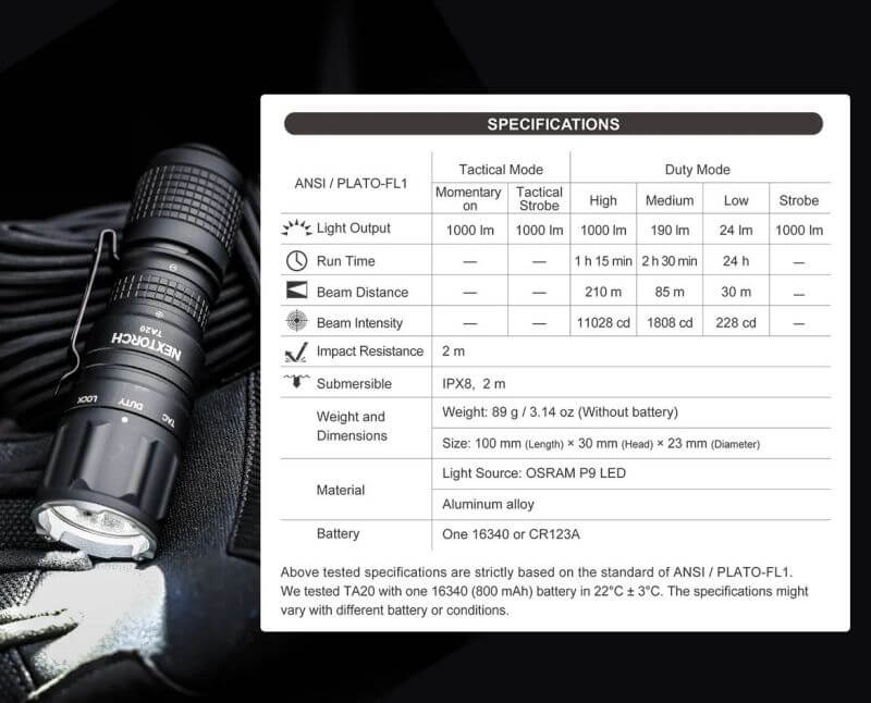 Nextorch TA20 OSRAM P9 1000lm Tactical Flashlight