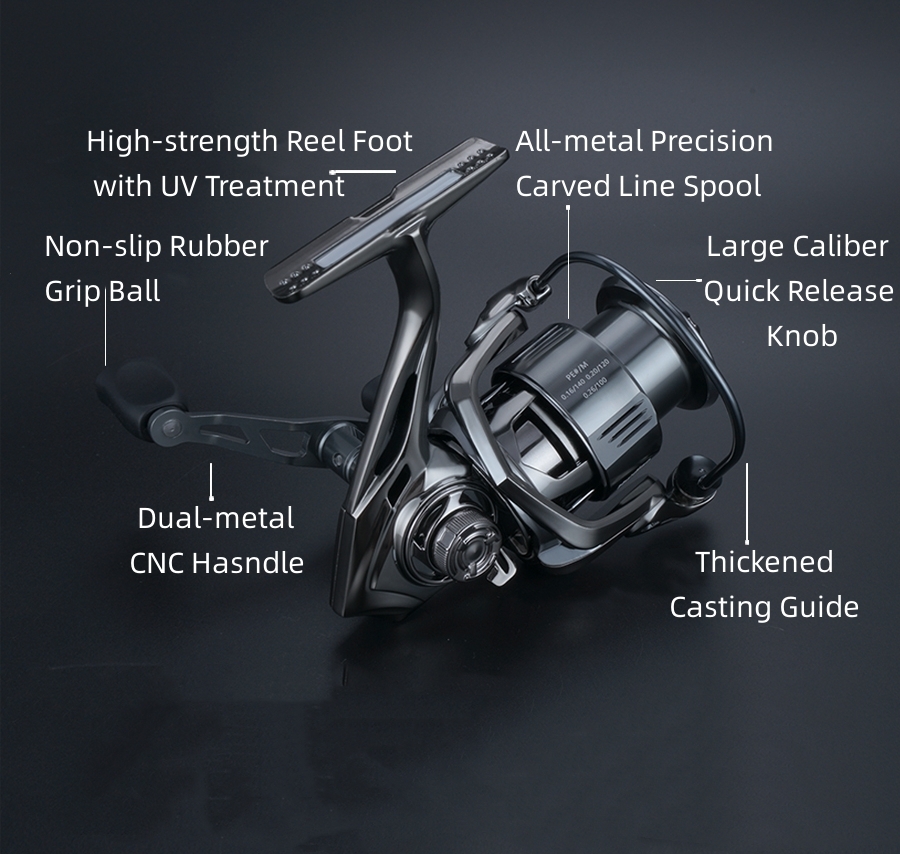 Top-Rated 2023 Spiker Spinning Reel for Long-Distance Casting – LURE HUB