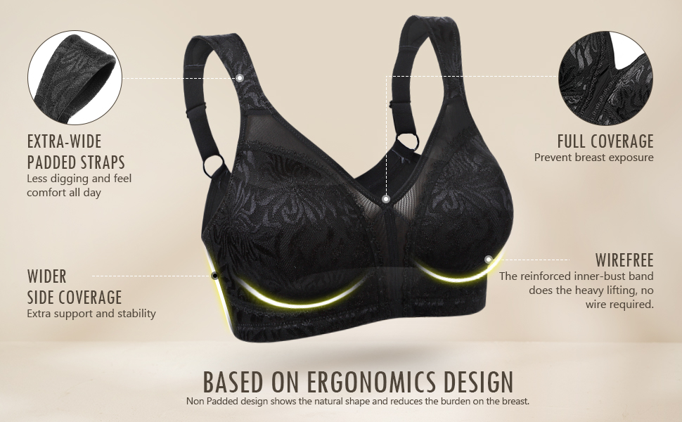 Minimizer Bra Non Padded Wire-free – WingsLove