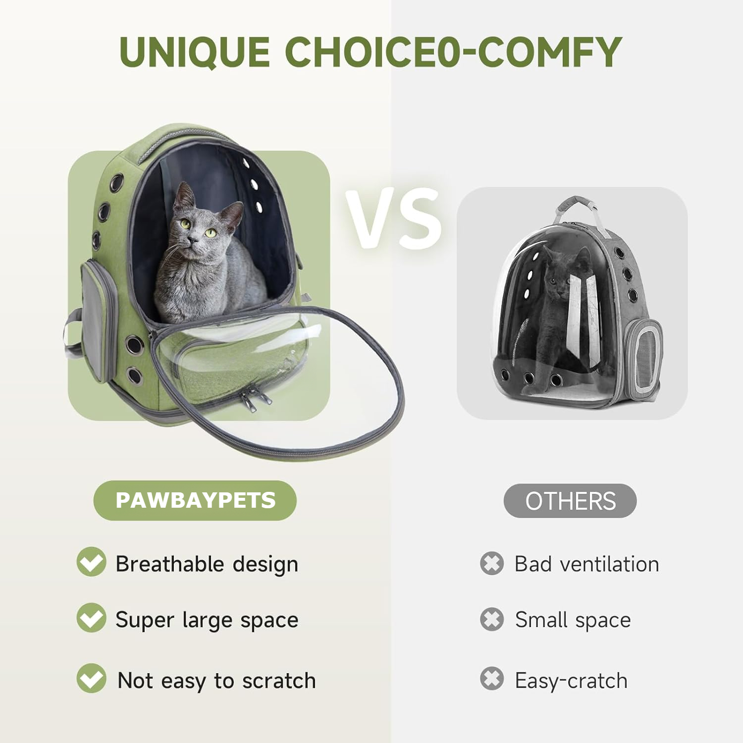 Transparent Cat Backpack Carrier - Breathable & Airplane Approved for Travel