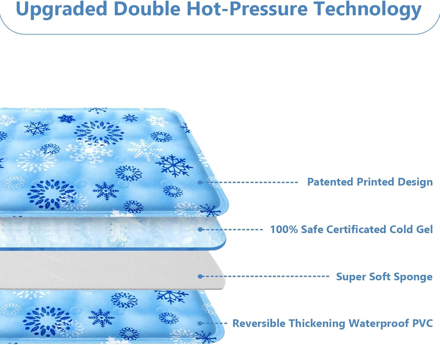 Self-Cooling Gel Mat for Pets