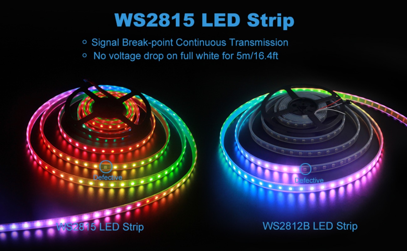 WS2815 LED Strip 