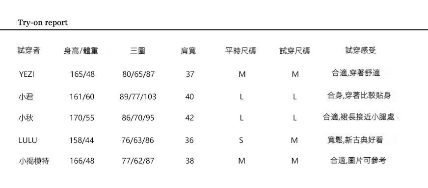 不明確的