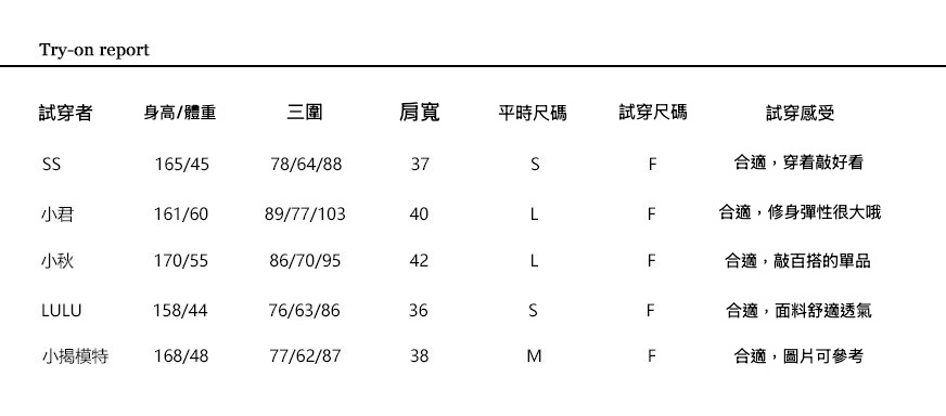 试穿报告ss592