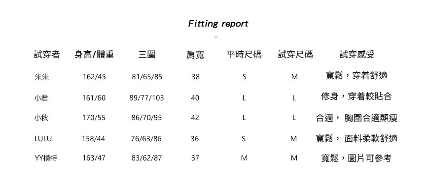 2-试穿报告M L(1)(1)