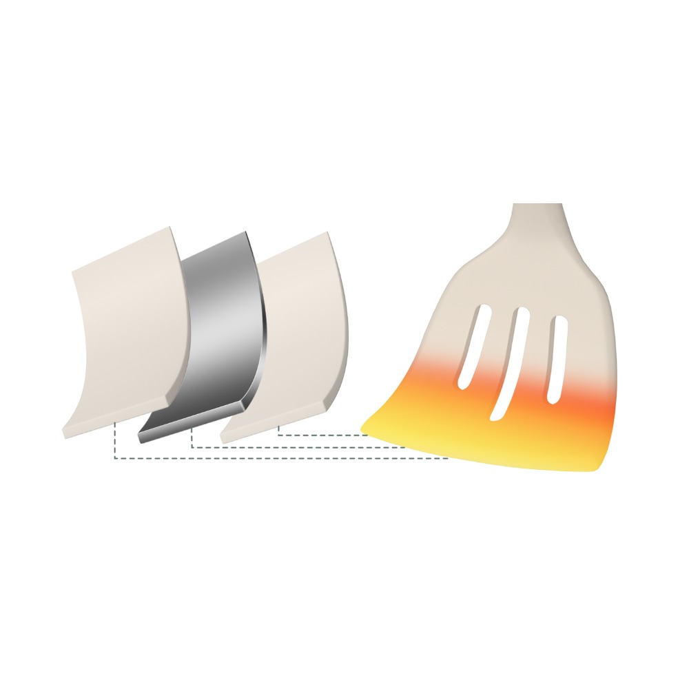 heat resistant