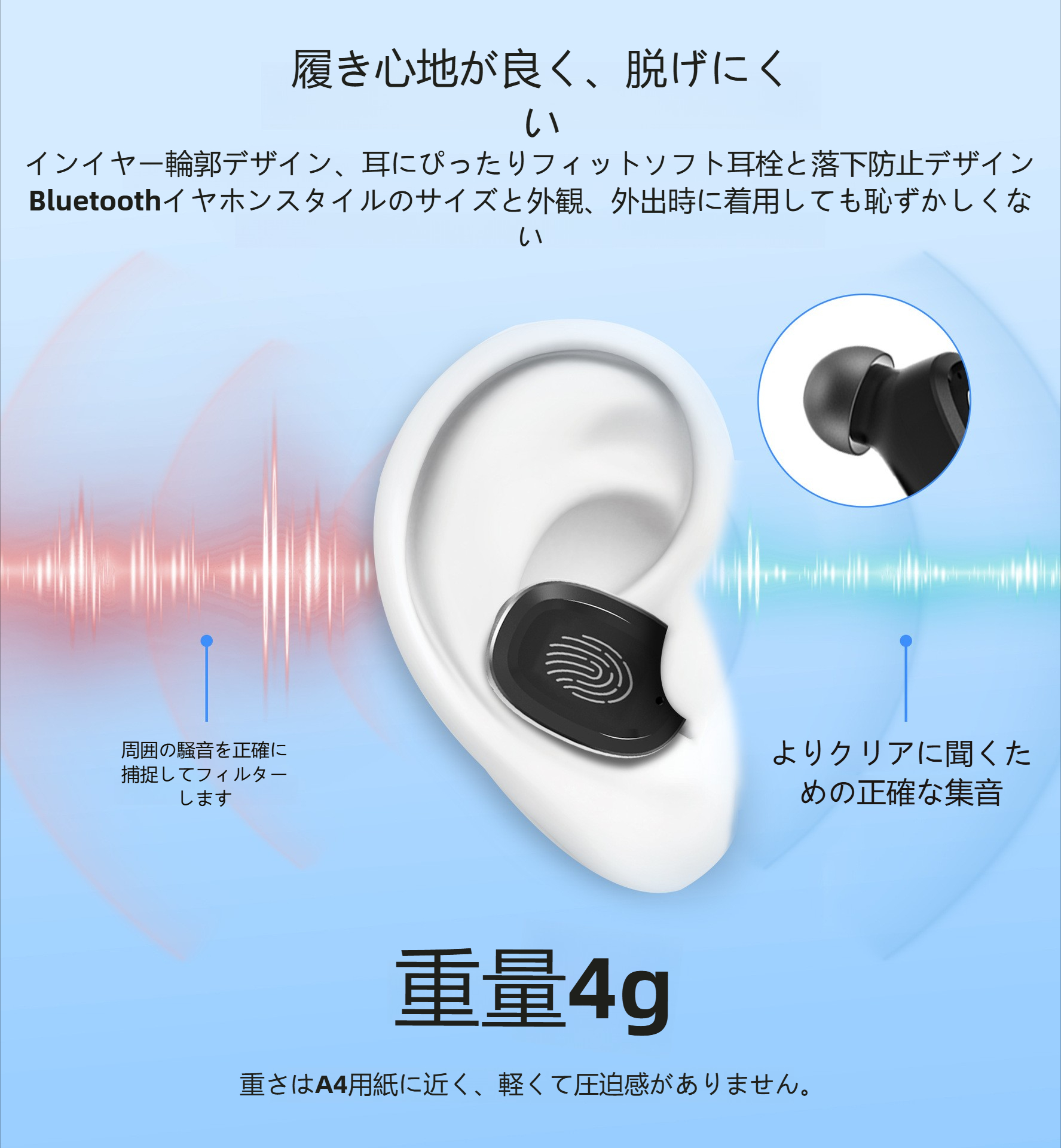 EN-IA102E大显示屏可充电助听器 (11).jpg