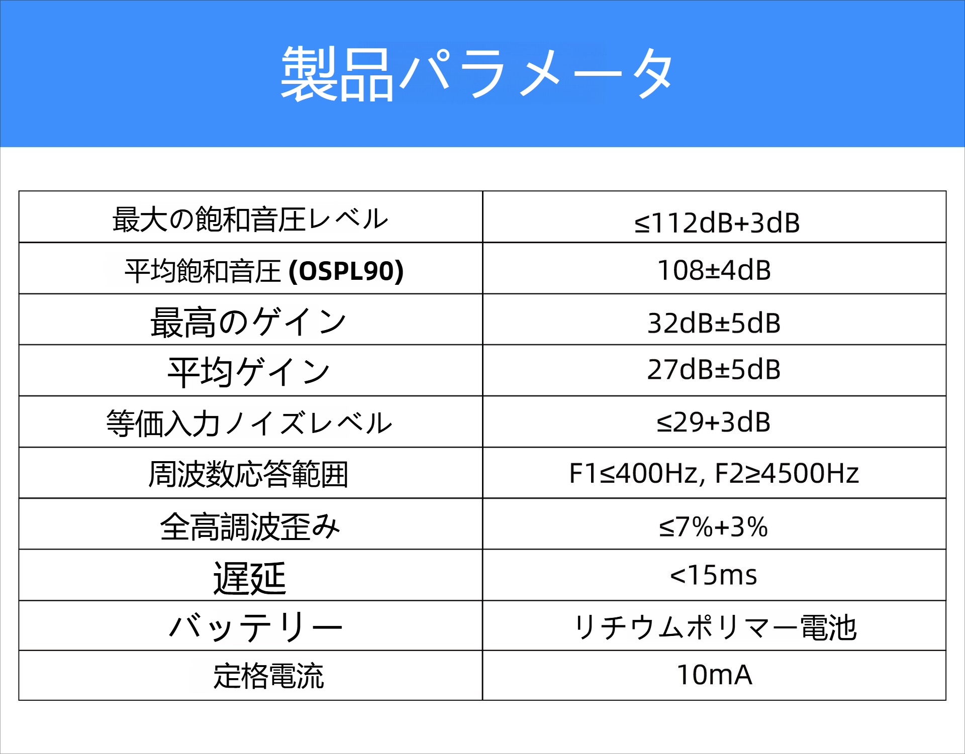 EN-IA102E大显示屏可充电助听器 (17).jpg