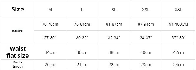 Men's Sexy Lace Exposed Buttocks Low Rise Underwear U Bump Erotic Breathable High Rise Triangle Pants_voghion.com