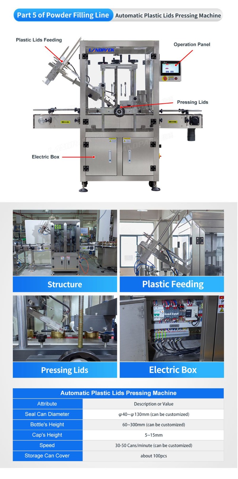 Automatic Spice Talcum Protein Milk Coffee Powder Jar Can Filling Capping Sealing Machine Line