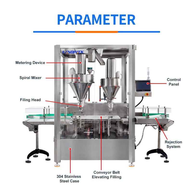 High Speed Automatic Dual Auger 4 Heads Powder Weighing Filling Machine