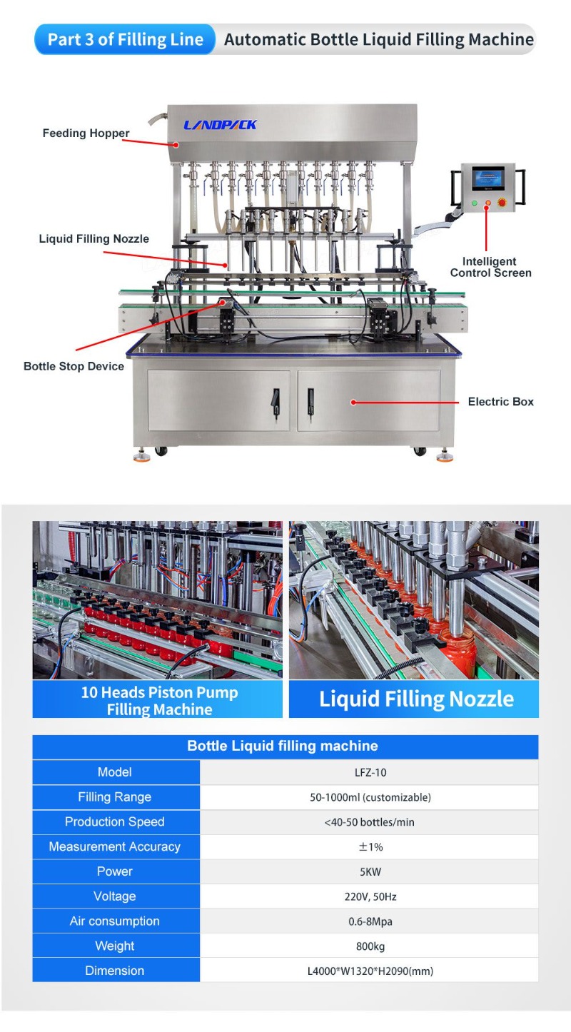 Fully Automatic Ketchup Tomato Sauce Bottle Jar Washing Filling Capping Machine Line