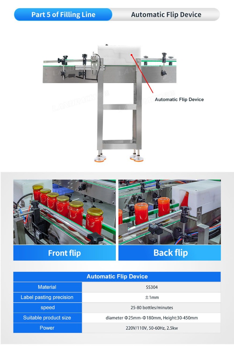 Fully Automatic Ketchup Tomato Sauce Bottle Jar Washing Filling Capping Machine Line