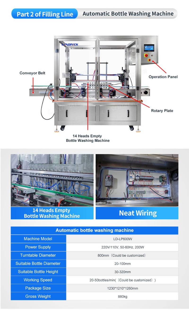 Fully Automatic Ketchup Tomato Sauce Bottle Jar Washing Filling Capping Machine Line