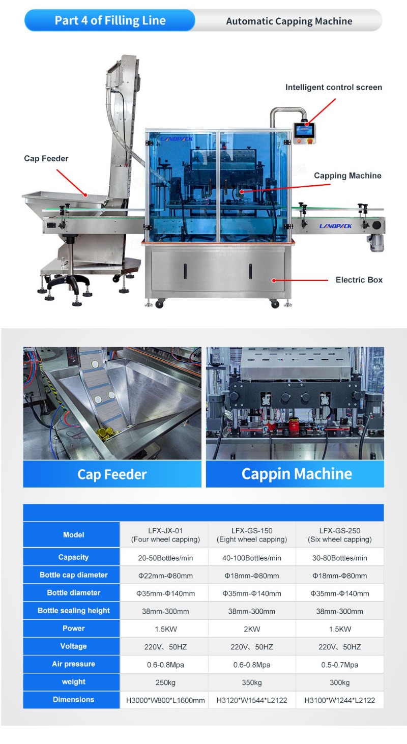 Fully Automatic Ketchup Tomato Sauce Bottle Jar Washing Filling Capping Machine Line