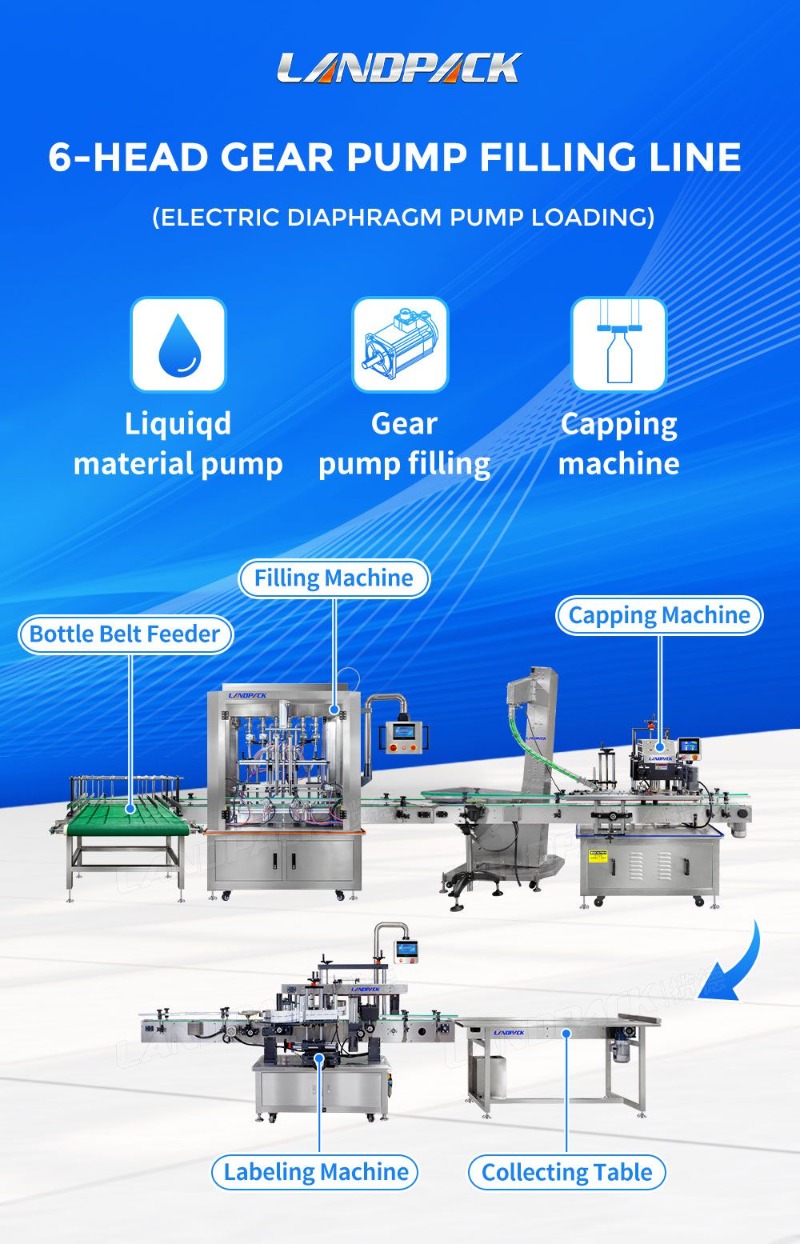 Automatic 6 Head Gear Pump Chemical Liquid Laundry Detergent Filling Machine Line
