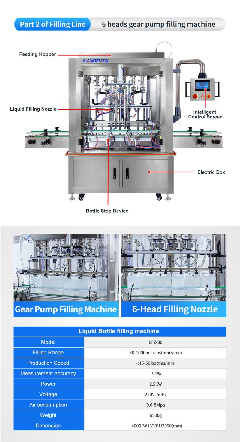 Automatic 6 Head Gear Pump Chemical Liquid Laundry Detergent Filling Machine Line