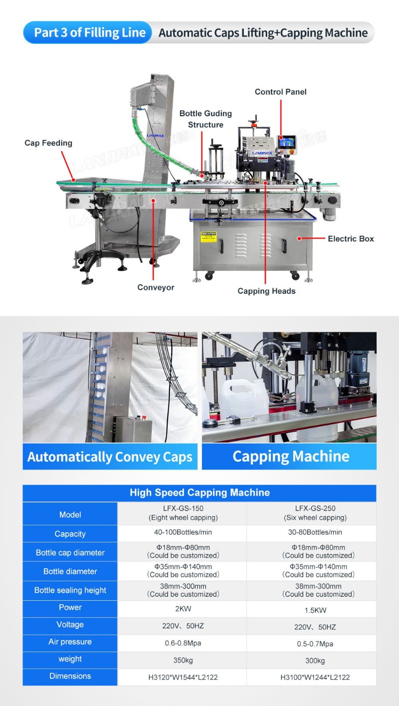 Automatic 6 Head Gear Pump Chemical Liquid Laundry Detergent Filling Machine Line