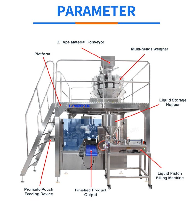 Automatic Rotary Doypack Premade Pouch Dry Fruit Granule Filling Packing Machine