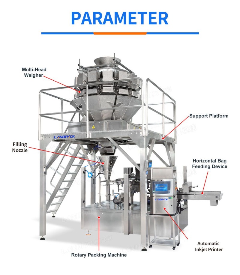 Automatic Frozen Food Rotary Premade Pouch Packing Machine