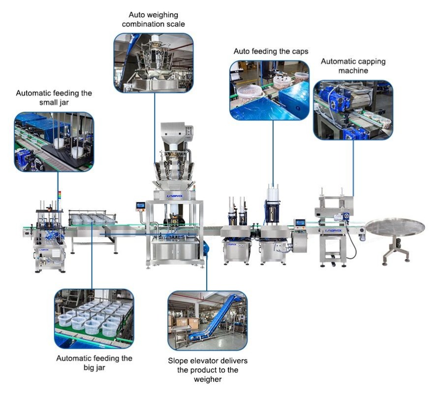 Full Automatic Potato Chip Mixed Nuts Plastic Jar Bottles Filling and Capping Line Machine