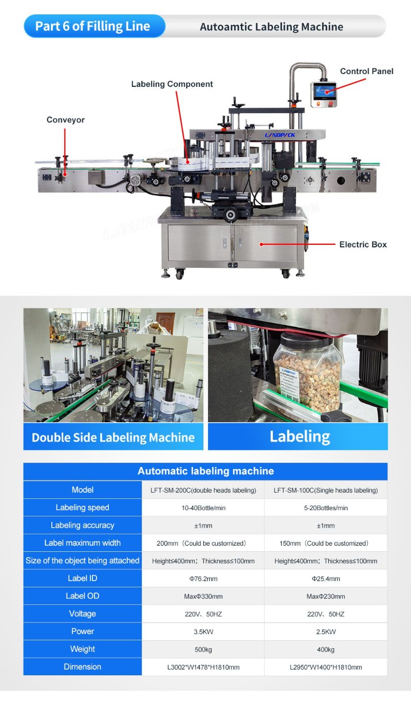 Automatic Rotary Granule Square Bottles Weighing Filling Capping and Labeling Machine Lines