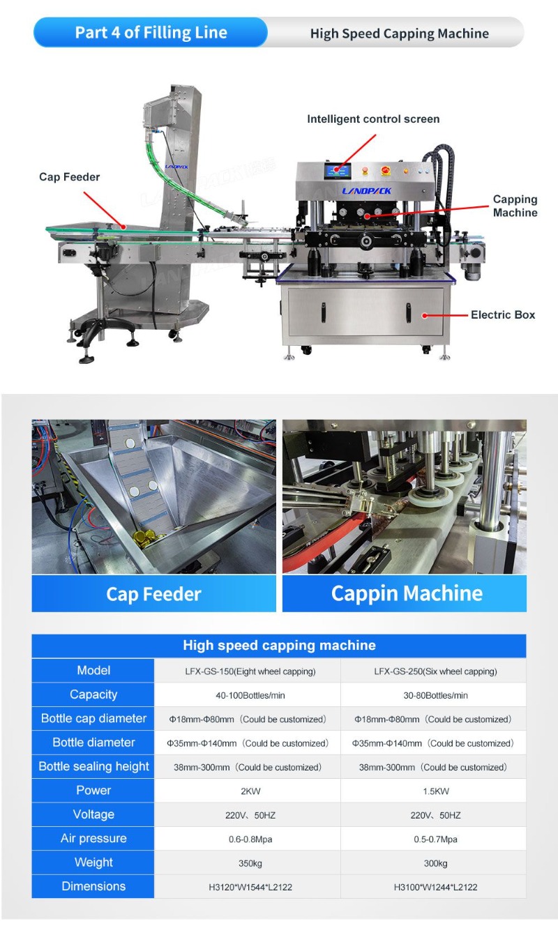 Automatic Rotary Granule Square Bottles Weighing Filling Capping and Labeling Machine Lines