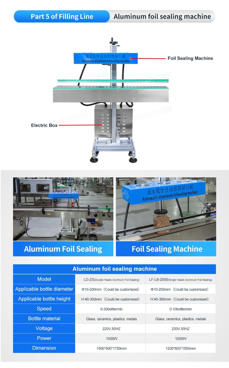 Automatic Rotary Granule Square Bottles Weighing Filling Capping and Labeling Machine Lines
