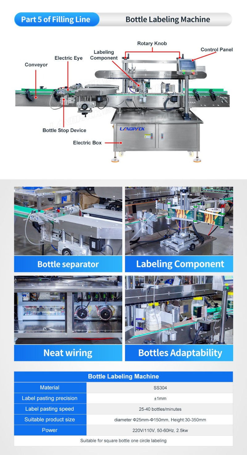 Automatic Granule Almond Peanut Beans Bottle Filling Capping Labeling Machine Line with Heat Shrinker