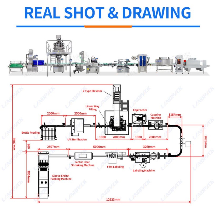 Automatic Granule Almond Peanut Beans Bottle Filling Capping Labeling Machine Line with Heat Shrinker