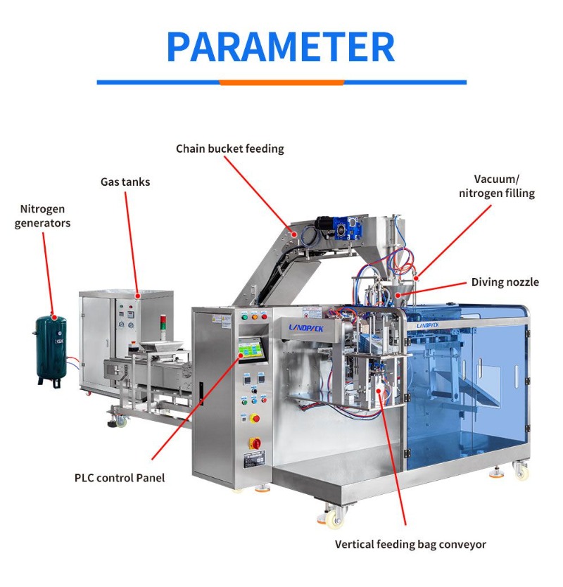 Automatic Lime Lemon Slices Granule Horizontal Doypack Premade Pouch Filling Sealing Machine