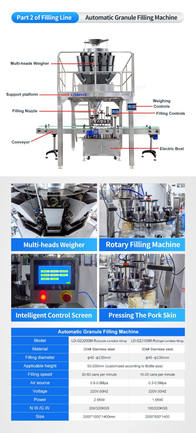 High Accuracy Pickled Vegetable Achar Packing Machine Pickle Filling Machine
