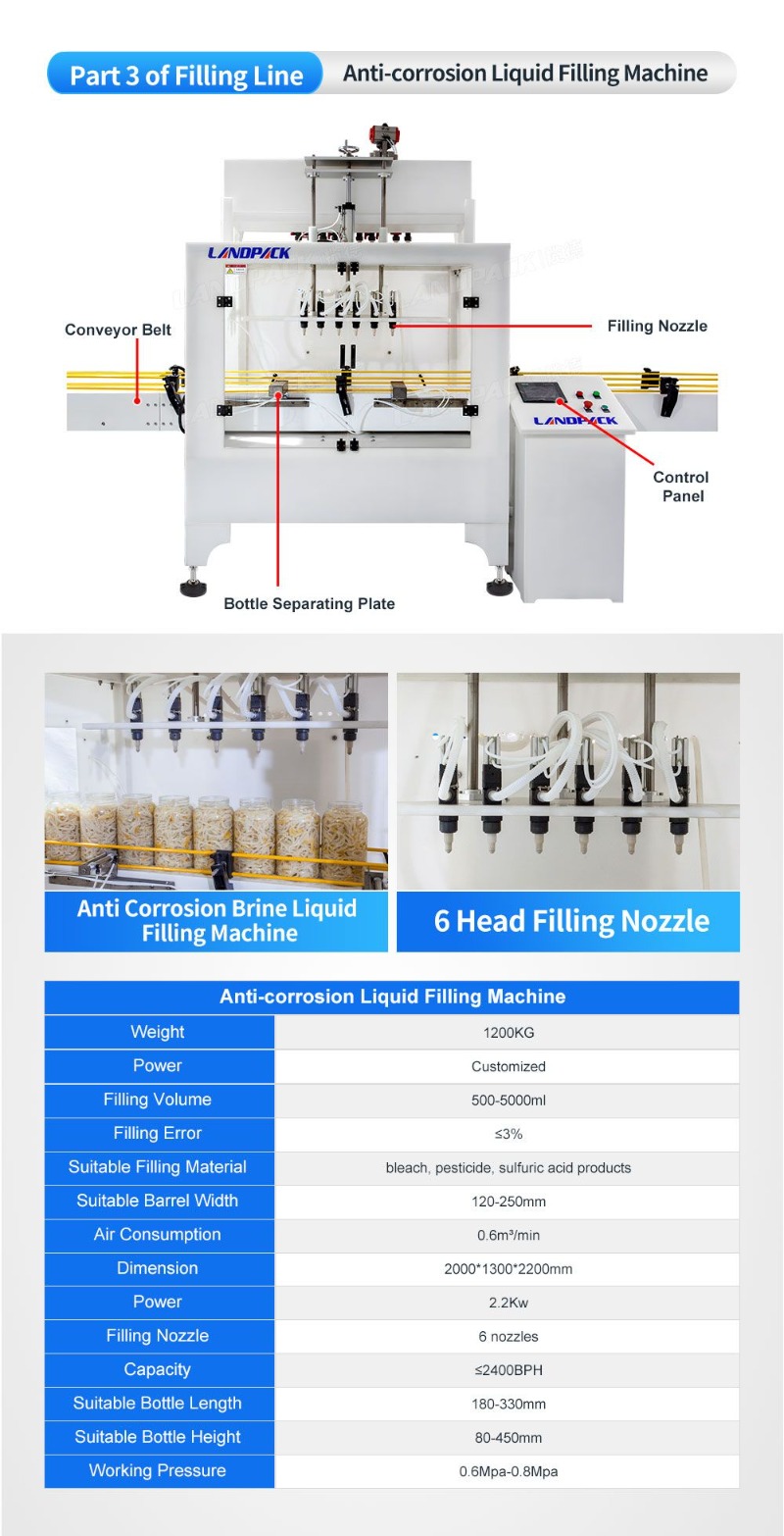 High Accuracy Pickled Vegetable Achar Packing Machine Pickle Filling Machine