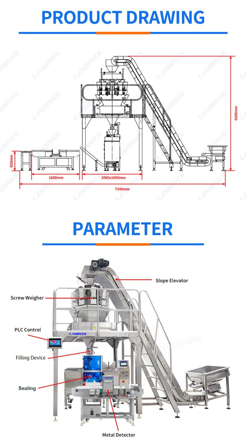 Automatic Frozen Meat Mini Doypack Premade Pouch Packing Machine