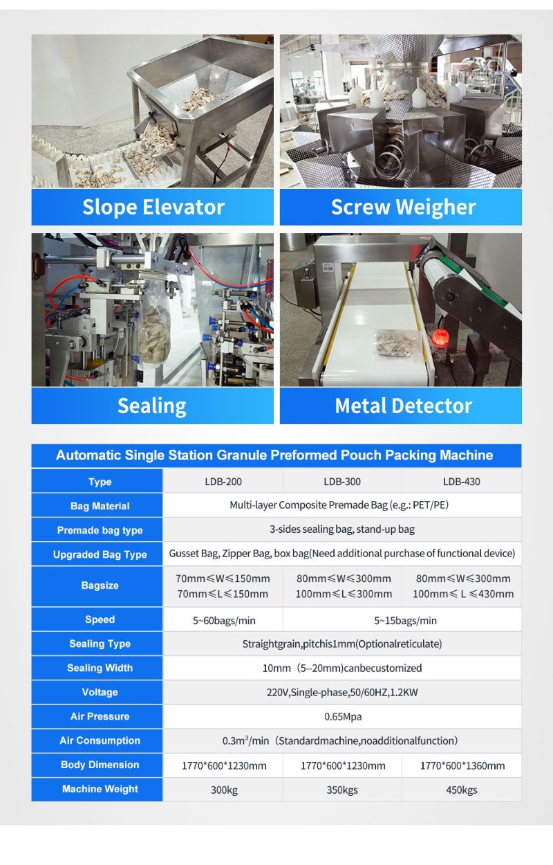 Automatic Frozen Meat Mini Doypack Premade Pouch Packing Machine