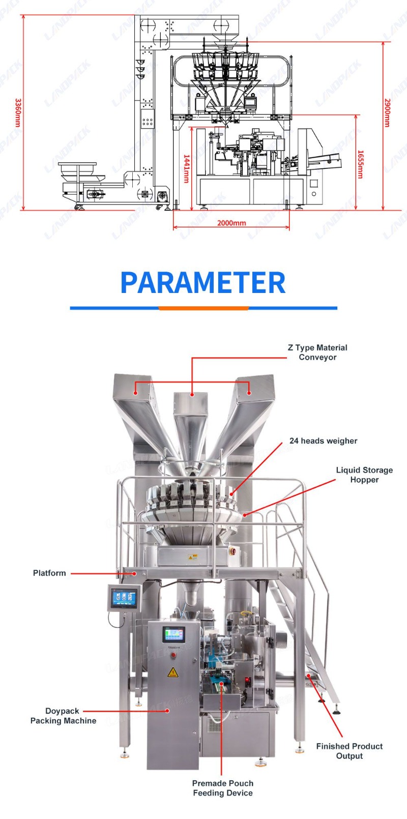 Automatic Mix Dried Fruit Rotary Packing Machine Premade Zipper Pouch Doypack Packing Machine