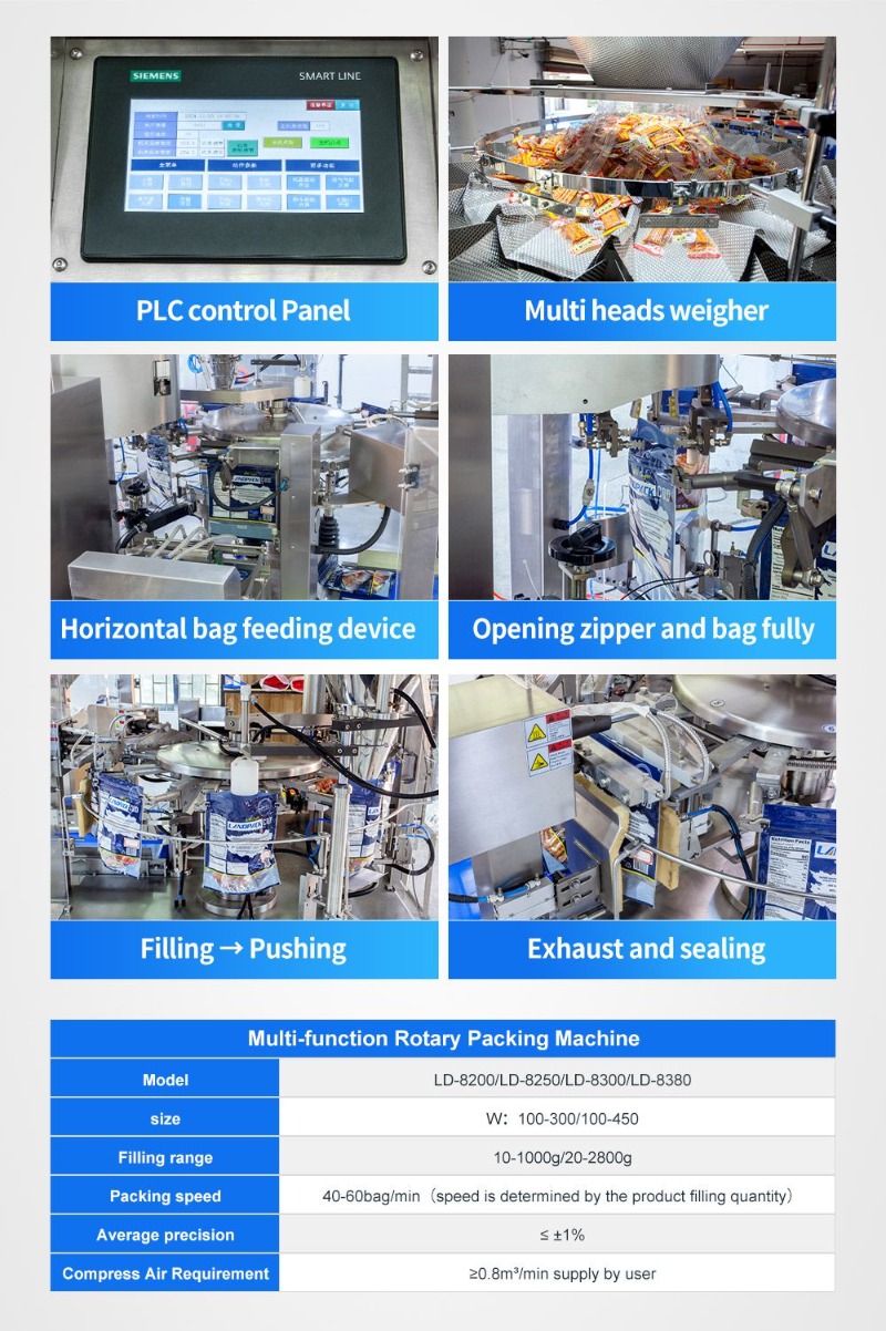 Automatic Frozen Food Rotary Premade Pouch Packing Machine