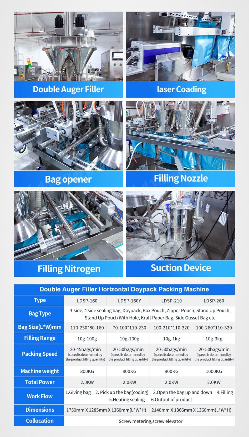 Automatic Double Auger Powder Filler Horizontal Doypack Premade Pouch Packing Machine