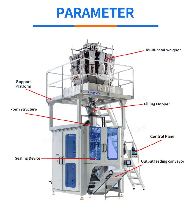 High Speed Vffs Powder Bag Pouch Packing Bagging Machine for Detergent Powder