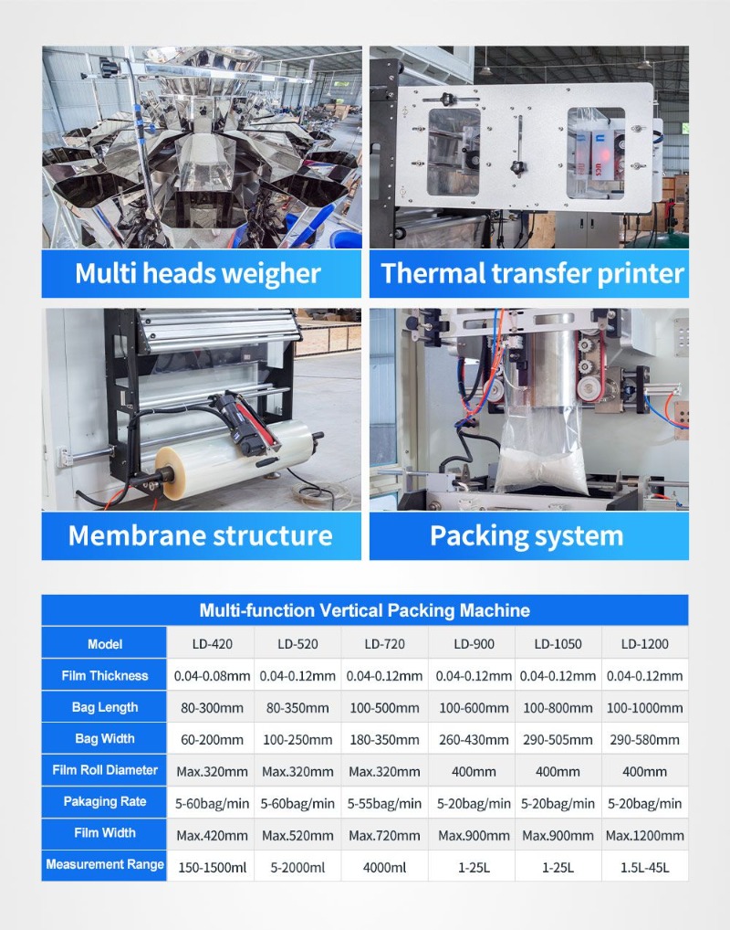 High Speed Vffs Powder Bag Pouch Packing Bagging Machine for Detergent Powder