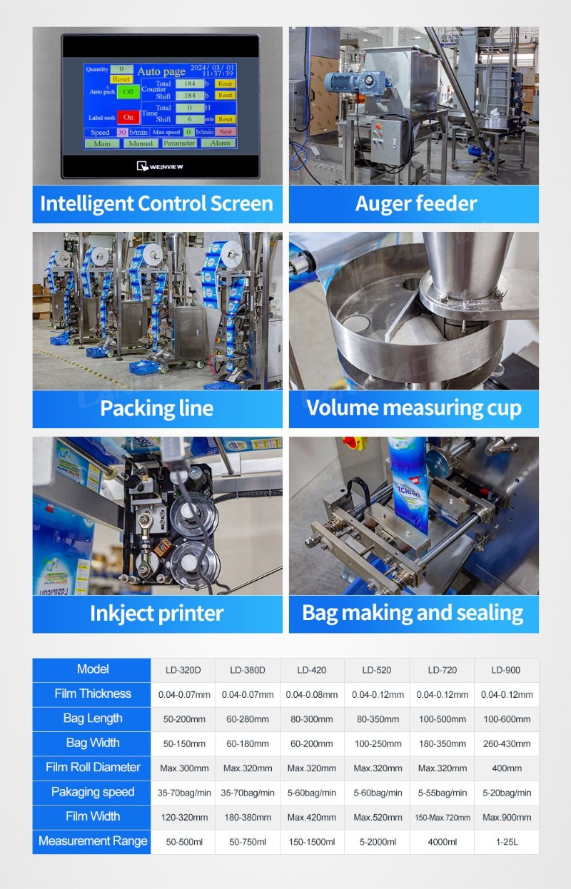 High Efficiency Detergent Washing Powder Packaging Machine Powder Packing Line