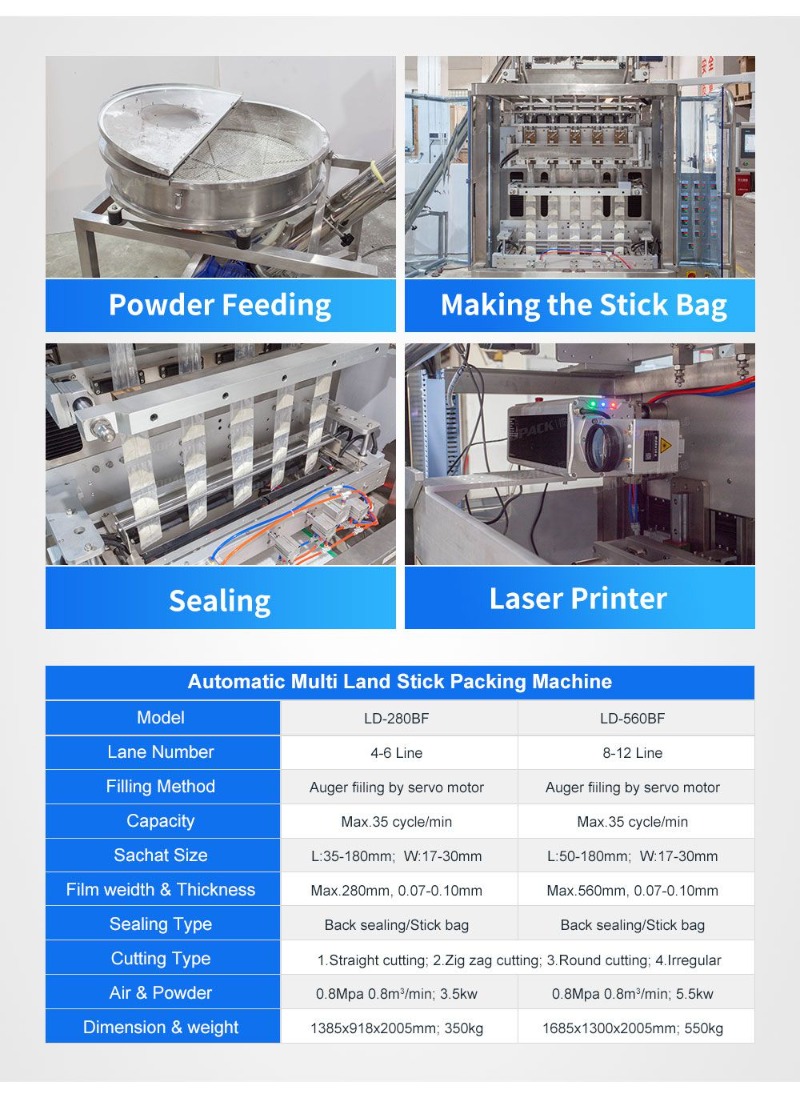 Automatic 4 Side Seal Sachet Packing Machine 5 Lane Filling Packing Machine for Milk Powder
