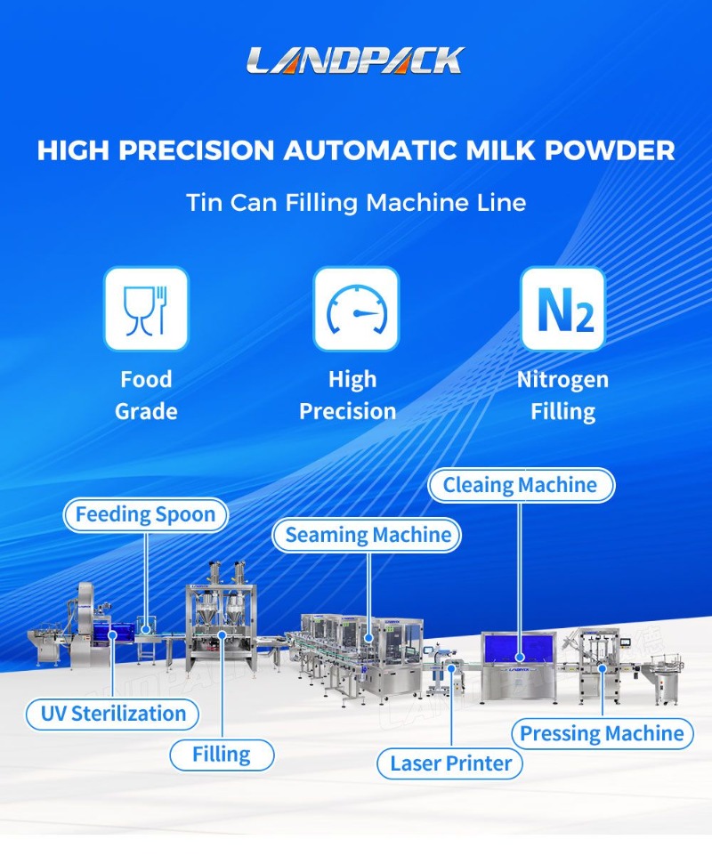 Fully Automatic Milk Powder Protein Powder Tins Cans Filling Canning Seaming Production Line