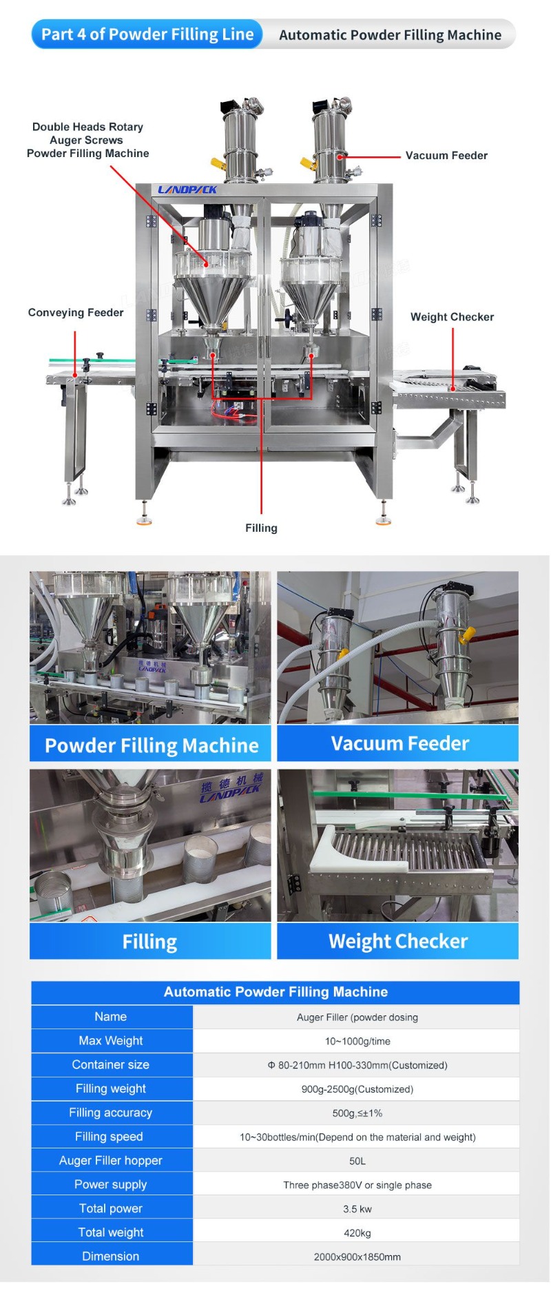 Fully Automatic Milk Powder Protein Powder Tins Cans Filling Canning Seaming Production Line