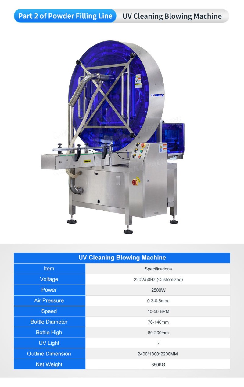 Fully Automatic Milk Powder Protein Powder Tins Cans Filling Canning Seaming Production Line