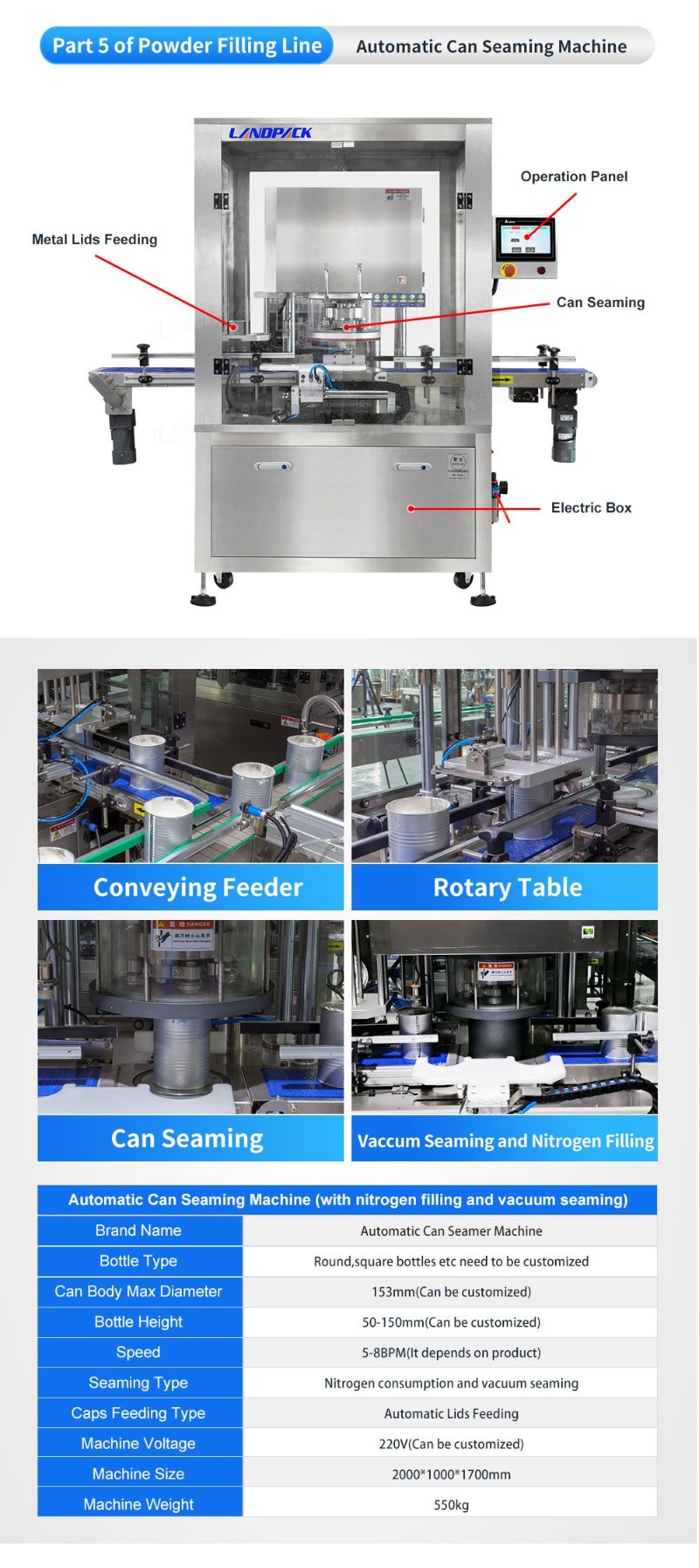 Fully Automatic Milk Powder Protein Powder Tins Cans Filling Canning Seaming Production Line